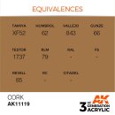 AK 3rd Cork 17ml