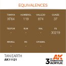AK 3rd Tan Earth 17ml