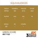 AK 3rd Green Ocher 17ml