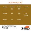 AK 3rd Japanese Brown 17ml