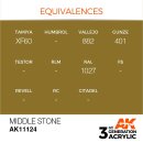 AK 3rd Middle Stone 17ml