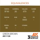 AK 3rd Green-Brown 17ml