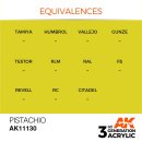 AK 3rd Pistachio 17ml