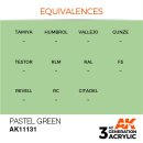 AK 3rd Pastel Green 17ml