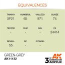 AK 3rd Green-Grey 17ml