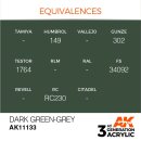 AK 3rd Dark Green-Grey 17ml