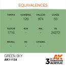 AK 3rd Green Sky 17ml