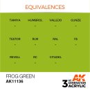 AK 3rd Frog Green 17ml