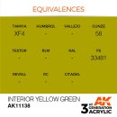 AK 3rd Interior Yellow Green 17ml