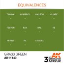 AK 3rd Grass Green 17ml