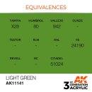 AK 3rd Light Green 17ml