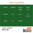 AK 3rd Deep Green 17ml