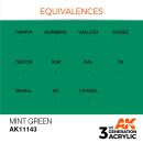 AK 3rd Mint Green 17ml