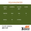 AK 3rd Olive Green 17ml