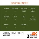 AK 3rd Medium Olive Green 17ml