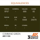 AK 3rd Command Green 17ml
