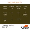 AK 3rd US Dark Green 17ml