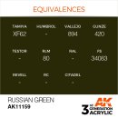 AK 3rd Russian Green 17ml