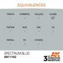 AK 3rd Spectrum Blue  17ml