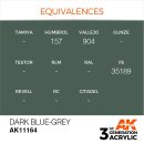 AK 3rd Dark Blue-Grey 17ml
