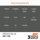 AK 3rd French Blue 17ml