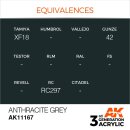 AK 3rd Anthracite Grey 17ml