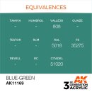 AK 3rd Blue-Green 17ml