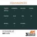 AK 3rd Ocean Blue 17ml