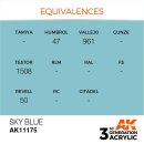 AK 3rd Sky Blue 17ml