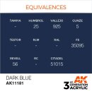 AK 3rd Dark Blue 17ml