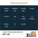 AK 3rd Light Prussian Blue 17ml