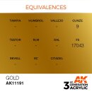 AK 3rd Gold 17ml