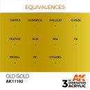 AK 3rd Old Gold 17ml