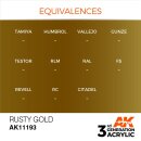 AK 3rd Rusty Gold 17ml