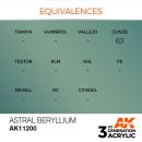 AK 3rd Astral Beryllium 17ml