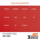 AK 3rd Foundry Red 17ml