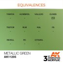 AK 3rd Metallic Green 17ml