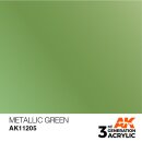 AK 3rd Metallic Green 17ml