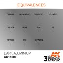 AK 3rd Dark Aluminium 17ml