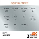AK 3rd Silver 17ml