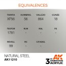 AK 3rd Natural Steel 17ml