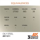 AK 3rd Oily Steel 17ml