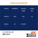 AK 3rd Clear Blue 17ml