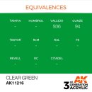 AK 3rd Clear Green 17ml