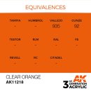 AK 3rd Clear Orange 17ml