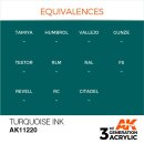 AK 3rd Turquoise INK 17ml