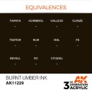 AK 3rd Burnt Umber INK 17 ml