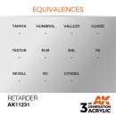 AK 3rd Retarder 17ml