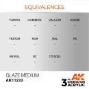 AK 3rd Glaze Medium 17ml