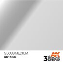 AK 3rd Gloss Medium 17ml